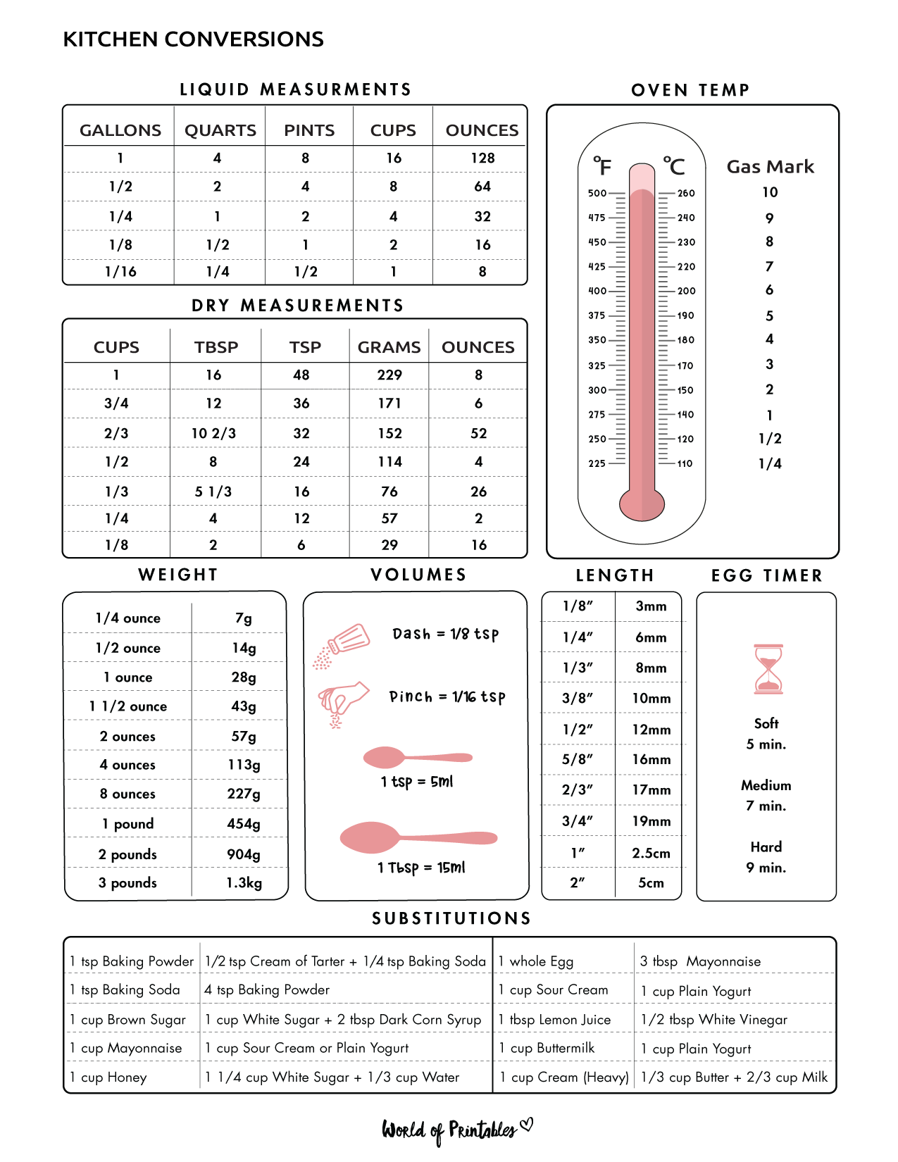 printable kitchen conversion chart