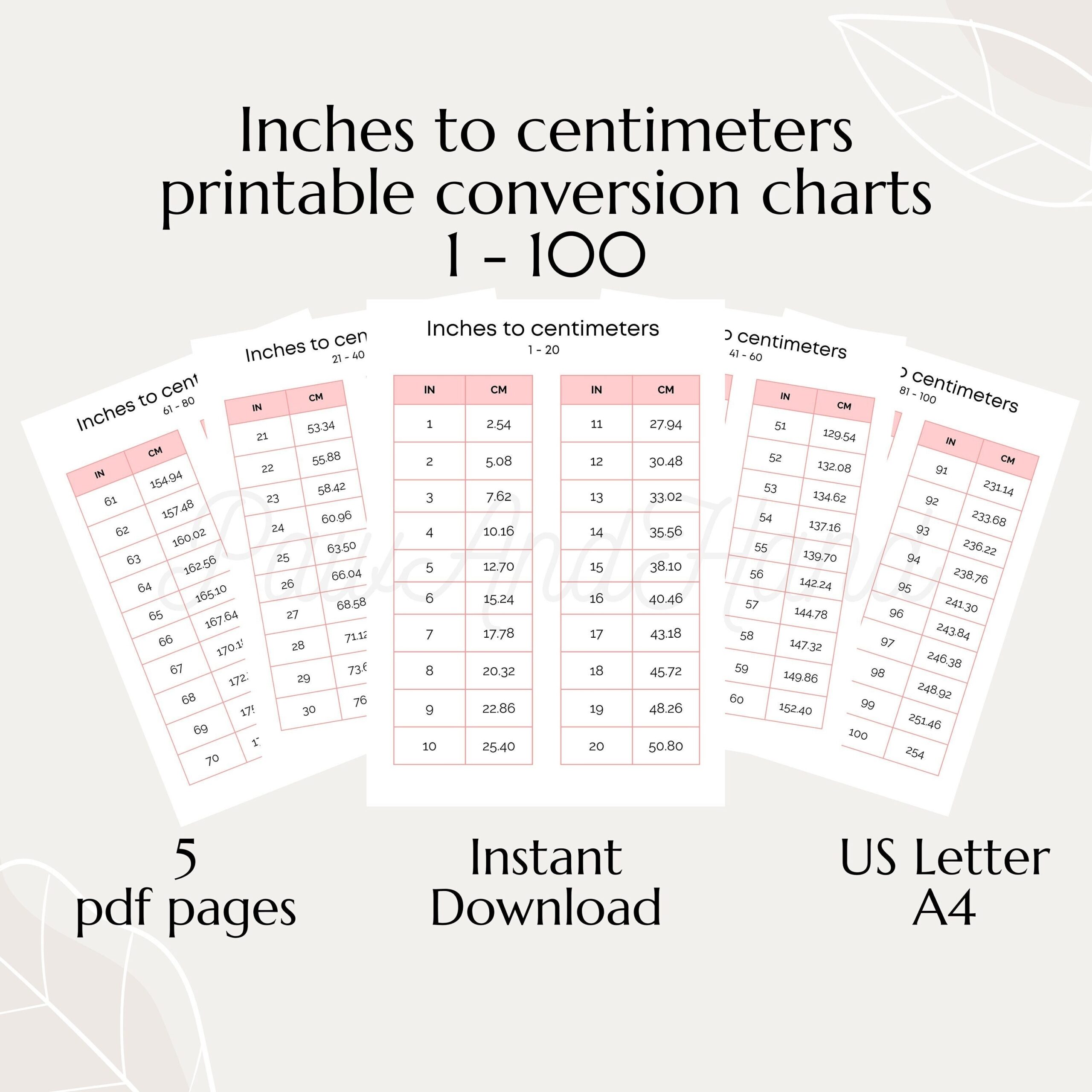 Millimeters To Inches Conversion Chart Printable Etsy