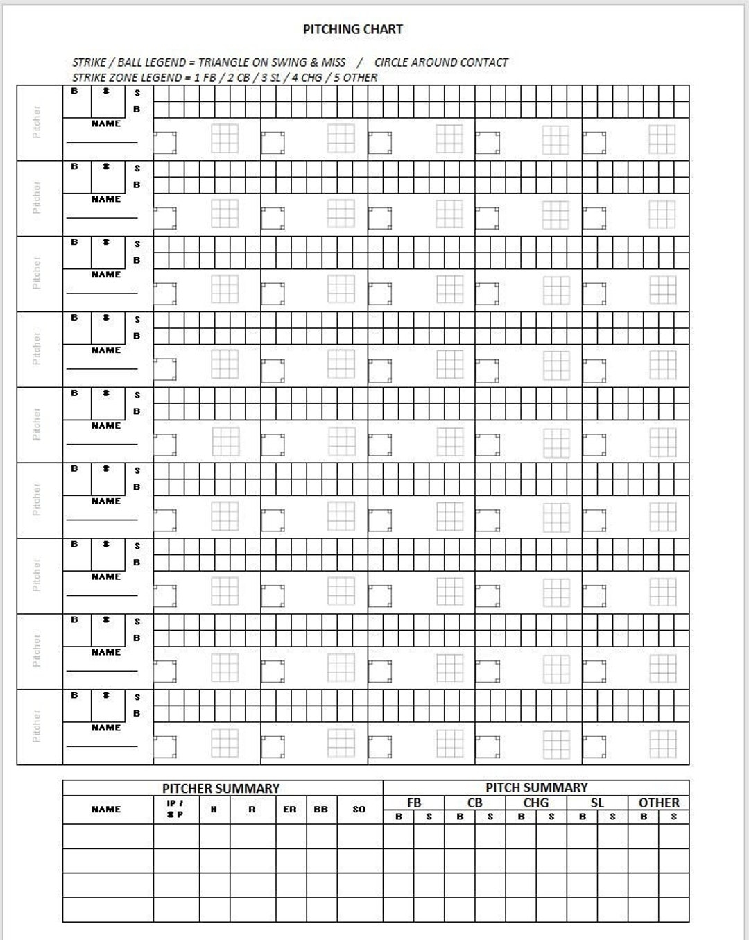 Pitching Chart And Bullpen Charting Etsy Israel