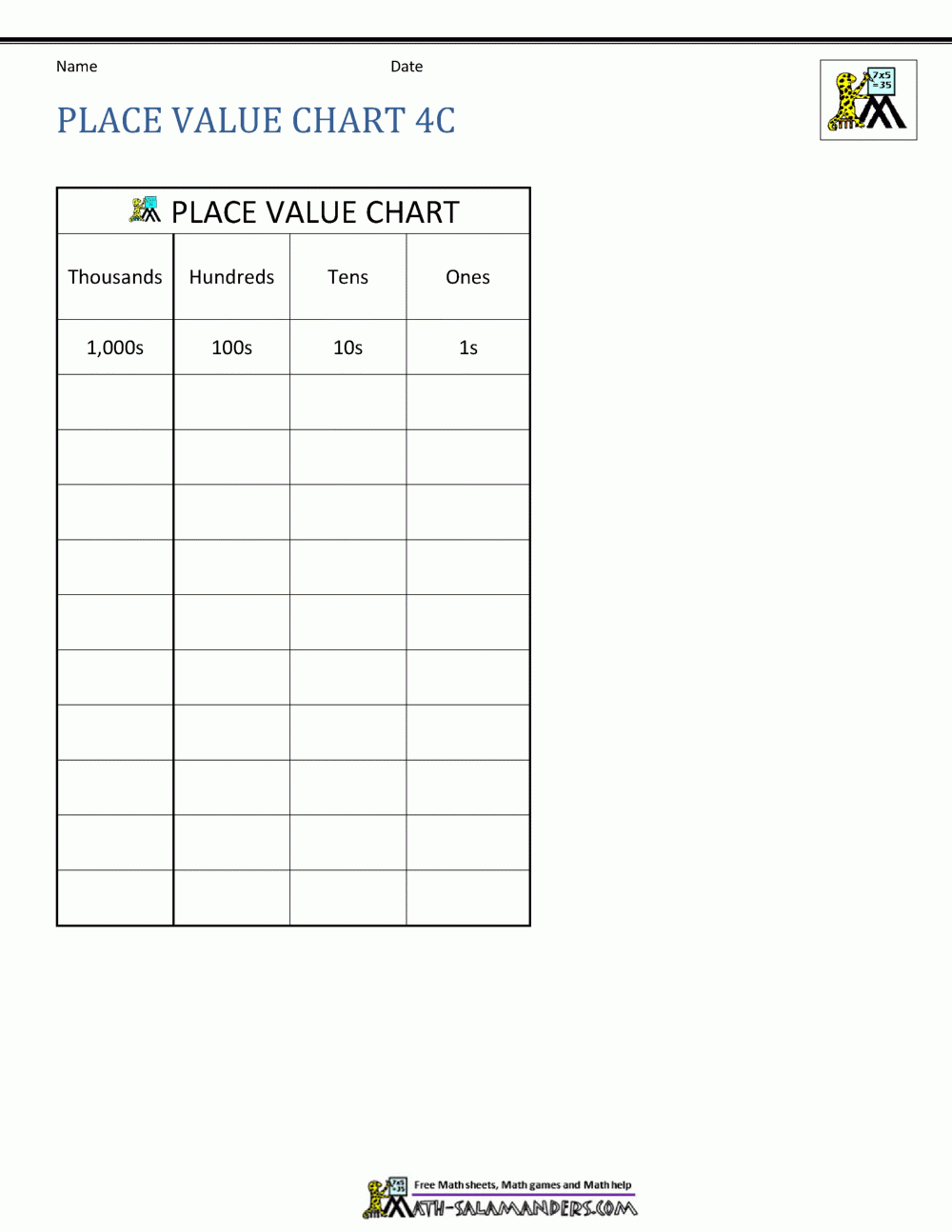 free printable place value charts