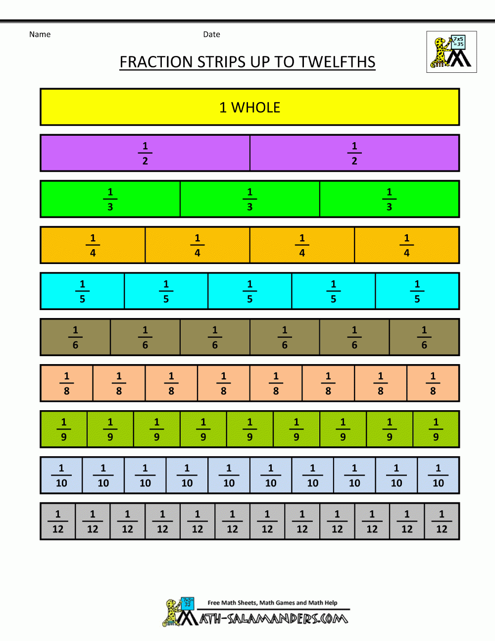 printable fraction chart