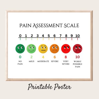 Printable Pain Scale Poster School Nurse Decor PDF Etsy