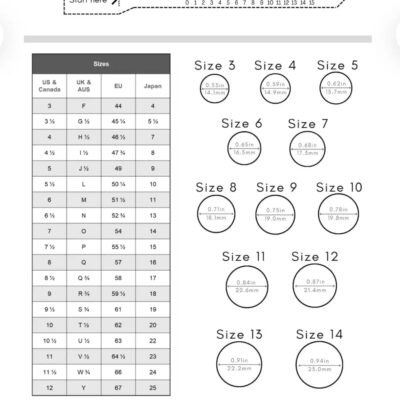 Printable Ring Size Chart Lukas Casting House