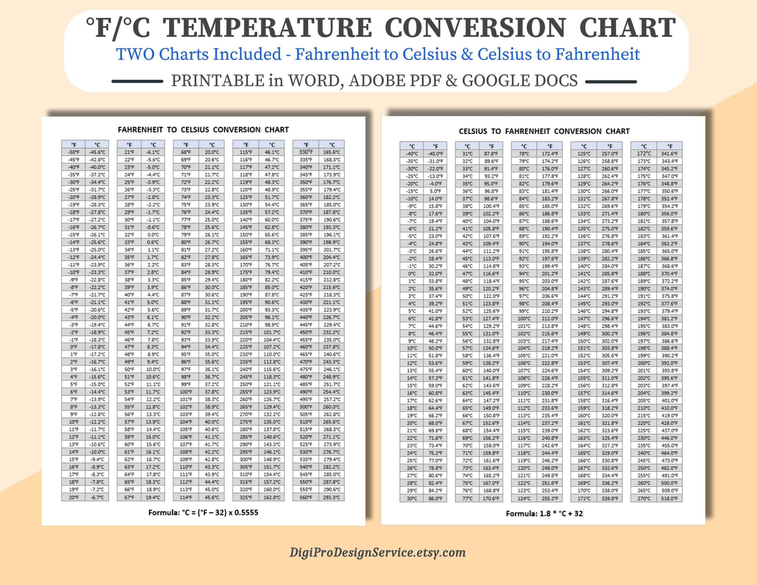 Printable Temperature Conversion Chart Fahrenheit To Celsius PDF Etsy Israel Printable Temperature Conversion Chart Fahrenheit To Celsius PDF Etsy Israel