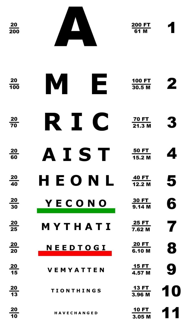 printable eye chart 20 feet pdf printable eye chart 20 feet pdf