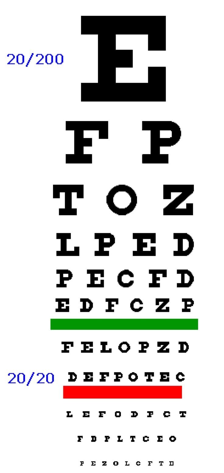 Snellen Eye Chart 10 Free PDF Printables Printablee Snellen Eye Chart 10 Free PDF Printables Printablee