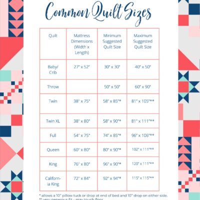 Standard Quilt Sizes Expert Advice And Printable Chart For Making Quilts