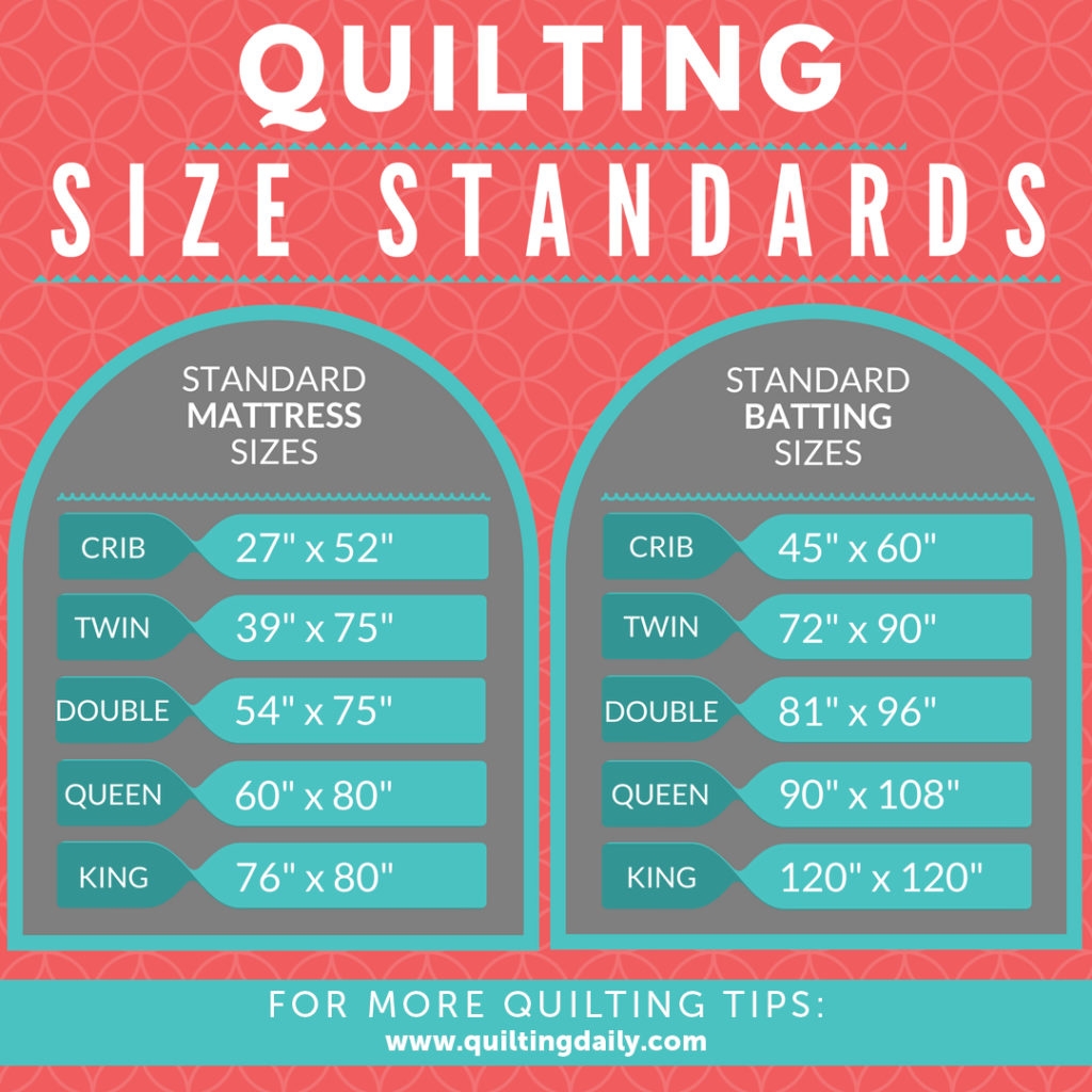 printable quilt size chart