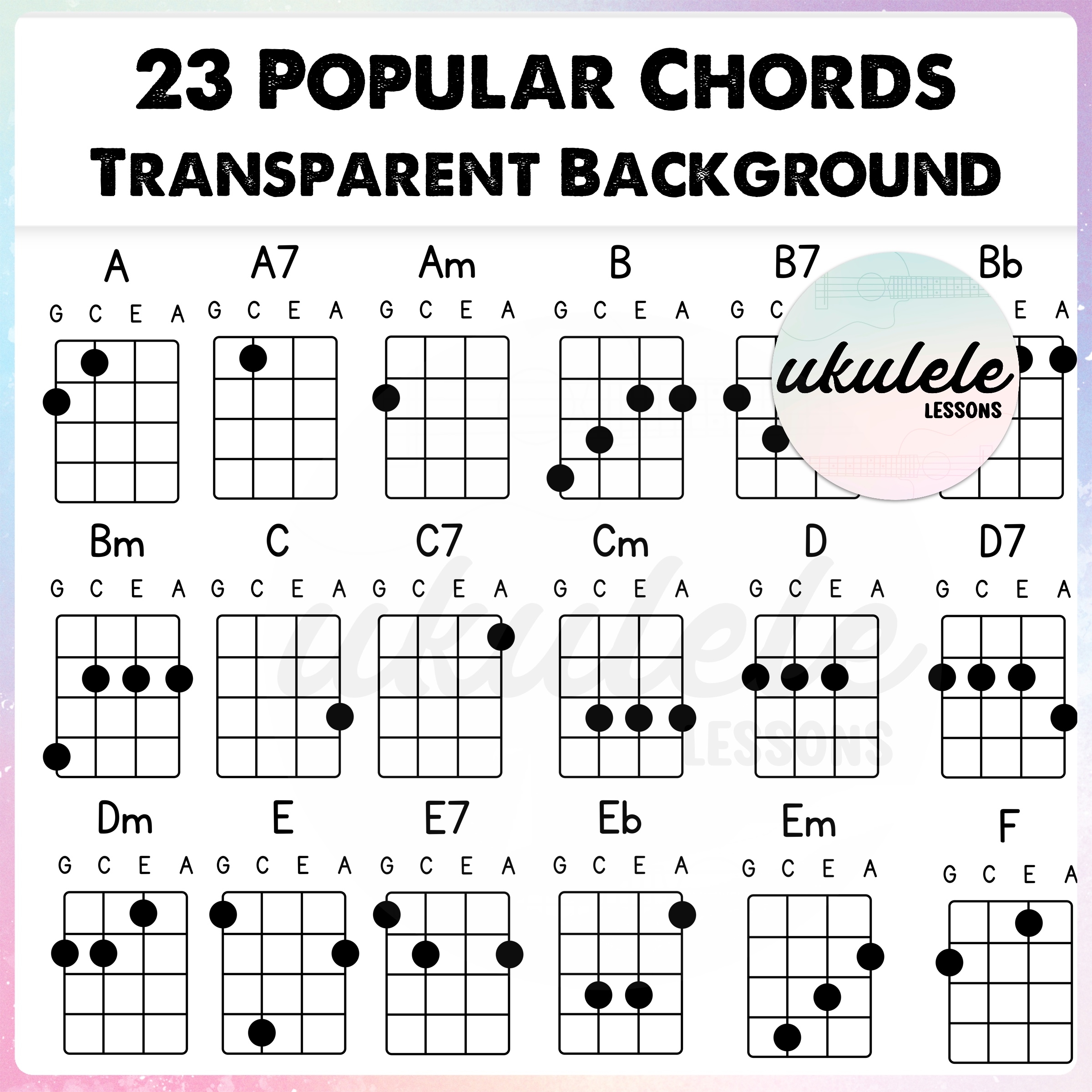 printable ukulele chord chart printable ukulele chord chart