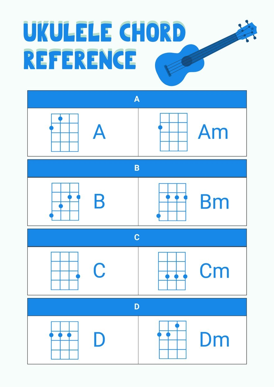uke chord chart printable uke chord chart printable